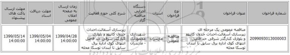 مناقصه عمومی یک مرحله ای زیرسازی آسفالت،احداث جدول کانیوو و بلواری کنارگذر شرقی حد فاصل انتهای کوی اداره برق سابق تا آبندان توسکا محله