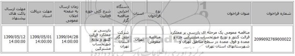 مناقصه عمومی یک مرحله ای بازرسی بر عملکرد  قرائت کنتور و توزیع صورتحساب مشترکین جزء و عمده و فوق عمده در سطح مناطق تهران و شهرستانهای استان تهران