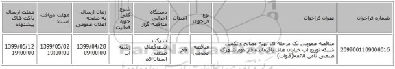 مناقصه عمومی یک مرحله ای تهیه مصالح و تکمیل شبکه توزیع آب خیابان های باقیمانده فاز دوم شهرک صنعتی ثامن الائمه(قنوات)