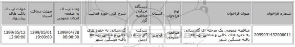مناقصه عمومی یک مرحله ای گازرسانی به حفره های خالی و مناطق توسعه یافته مشگین شهر 