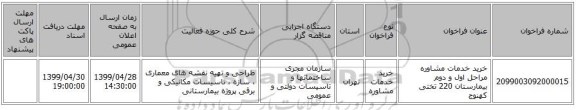 خرید خدمات مشاوره مراحل اول و دوم بیمارستان 220 تختی کهنوج