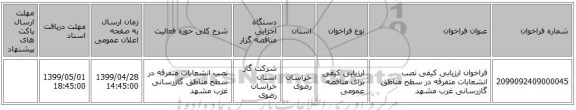 فراخوان ارزیابی کیفی نصب انشعابات متفرقه در سطح مناطق گازرسانی غرب مشهد