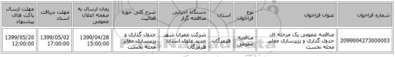 مناقصه عمومی یک مرحله ای جدول گذاری و ززیرسازی معابر محله نخست