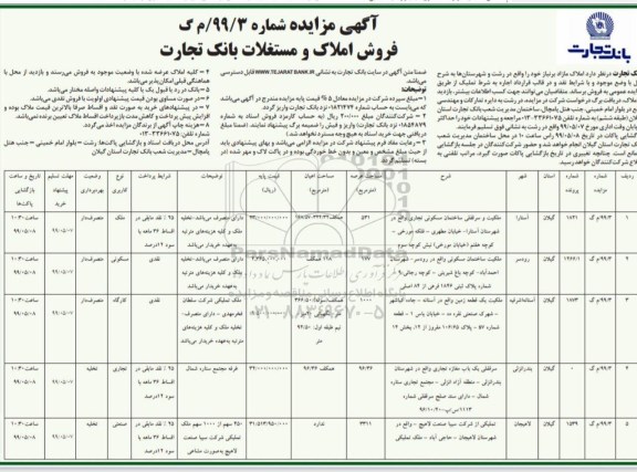 آگهی مزایده مزایده فروش املاک مازاد کاربری ملک و مسکونی
