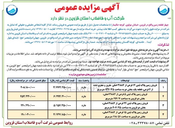 آگهی مزایده مزایده فروش چهار قطعه زمین