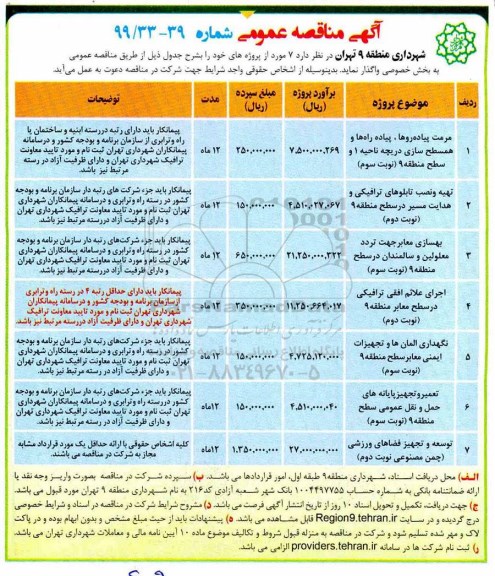 آگهی مناقصه عمومی , مناقصه مرمت پیاده روها، پیاده راه ها و همسطح سازی دریچه 