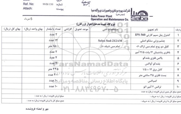 استعلام , استعلام کنترل پنل سیم کارتی
