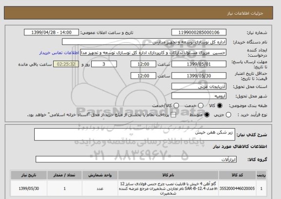 استعلام زیر شکن هفن خیش