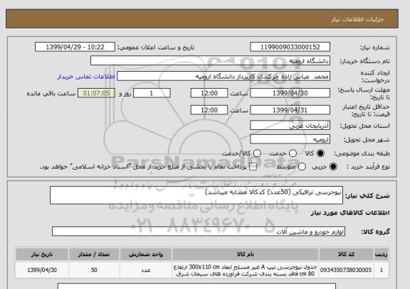 استعلام نیوجرسی ترافیکی (50عدد) کدکالا مشابه میباشد)