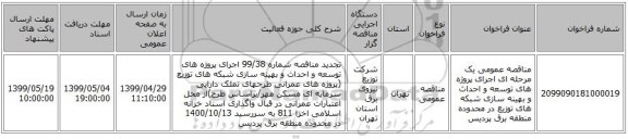 مناقصه عمومی یک مرحله ای اجرای پروژه های توسعه و احداث و بهینه سازی شبکه های توزیع در محدوده منطقه برق پردیس