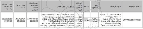 مناقصه عمومی یک مرحله ای اجرای پروژه های توسعه و احداث و  بهینه سازی شبکه های توزیع از محل اعتبارات عمرانی (روستایی/براساس طرح)