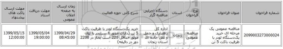 مناقصه عمومی یک مرحله ای خرید یک‌دستگاه لودر با ظرفیت باکت 5 تن