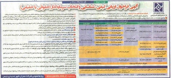 آگهی فراخوان ارزیابی ،فراخوان ارزیابی کیفی و شناسایی و انتخاب سرمایه گذار  - نوبت دوم 