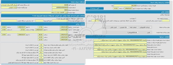  مزایده عمومی فروش کالاهای مازاد و اسقاط