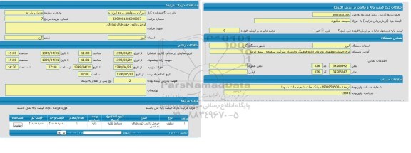 مزایده فروش داغی خودروهای تصادفی