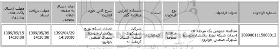 مناقصه عمومی یک مرحله ای احداث شبکه توزیع برقفشار متوسط شهرک صنعتی جوانرود