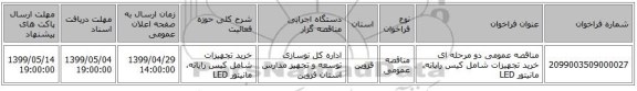 مناقصه عمومی دو مرحله ای خرید تجهیزات شامل کیس رایانه، مانیتور LED