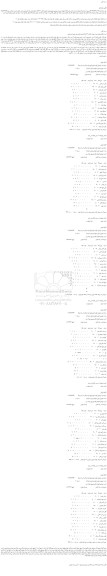مزایده، مزایده فروش لیست قطعات موتور، قطعات جانبی نو برابر صورت وضعیت و فاکتور و...