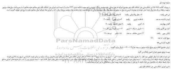 مزایده، مزایده فروش تی نخی یکعدد ، سطل پلاستیکی یکعدد و...