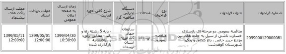 مناقصه عمومی دو مرحله ای بازسازی خسارت ناشی از سیل به جاده های بین مزارع  حیدر خانی ، باغ کلالی و وزکور شهرستان کوهدشت 