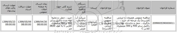 مناقصه عمومی همزمان با ارزیابی (فشرده) یک مرحله ای خرید ، بارگیری ، حمل و باراندازی لوله چدن داکتیل سایز 400 و 500 میلیمتری کلاس C