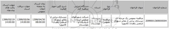 مناقصه عمومی یک مرحله ای زیرسازی برخی از معابر شهرک صنعتی زاهدان کامبوزیا