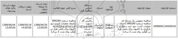 مناقصه عمومی یک مرحله ای مناقصه شماره 990260 (اجرای عملیات کندن، دپو، خرد سازی و بارگیری به کامیون برای پانصد هزار تن گوگرد برای مدت 2 سال)