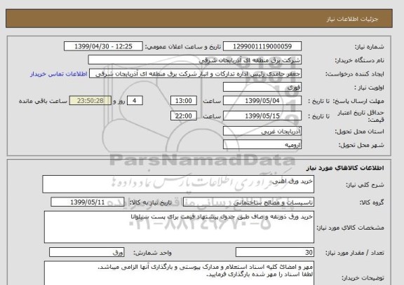 استعلام خرید ورق اهنی