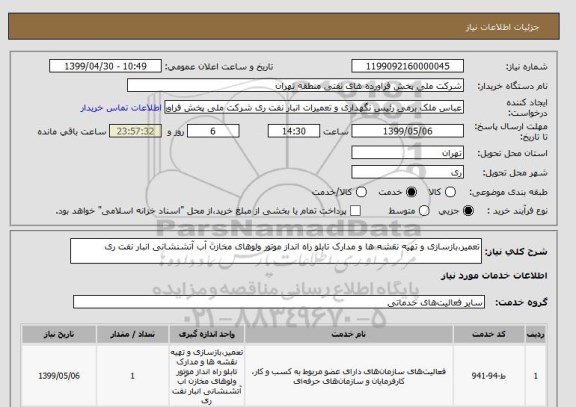 استعلام تعمیر،بازسازی و تهیه نقشه ها و مدارک تابلو راه انداز موتور ولوهای مخازن آب آتشنشانی انبار نفت ری