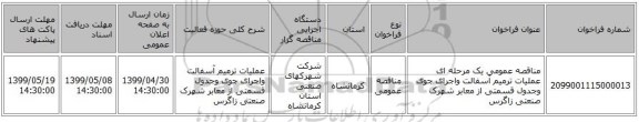مناقصه عمومی یک مرحله ای عملیات ترمیم آسفالت واجرای جوی وجدول قسمتی از معابر شهرک صنعتی زاگرس