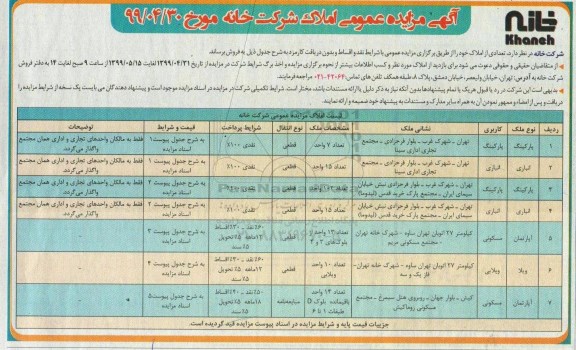 آگهی مزایده ،مزایده فروش تعدادی از املاک کاربری مسکونی و ویلایی