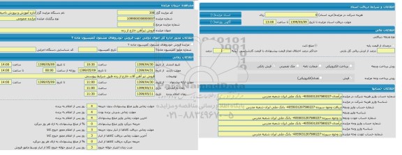 مزایده فروش تیرآهن