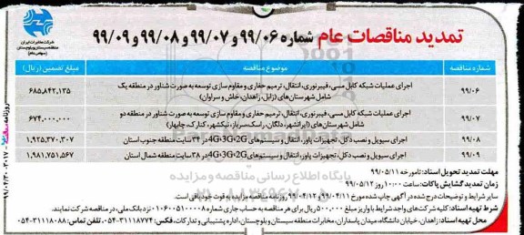 تمدید مناقصات اجرای عملیات شبکه کابل مسی، فیبرنوری 