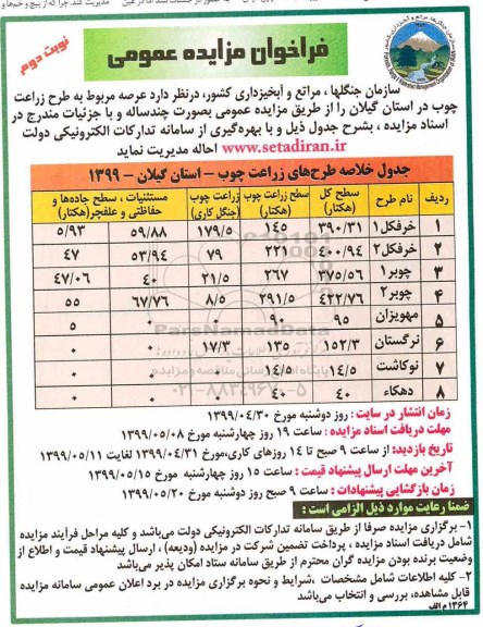 مزایده ،مزایده عرصه مربوط به طرح زراعت چوب - نوبت دوم