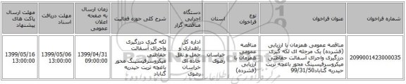 مناقصه عمومی همزمان با ارزیابی (فشرده) یک مرحله ای لکه گیری درزگیری واجرای آسفالت حفاظتی میکروسرفیسینگ محور باغچه تربت حیدریه گناباد99/31/50