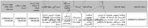 مناقصه عمومی همزمان با ارزیابی (فشرده) یک مرحله ای عملیات اجرایی احداث مخازن،سایت هاواتاقک های سرچاهی مجتمع لاشارکاهی شهرستان سرباز