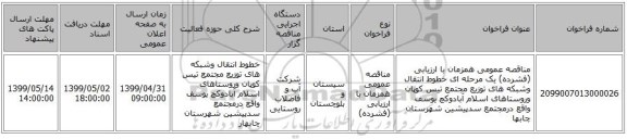 مناقصه عمومی همزمان با ارزیابی (فشرده) یک مرحله ای خطوط انتقال وشبکه های توزیع مجتمع تیس کوپان وروستاهای اسلام آبادوکچ یوسف واقع درمجتمع سدپیشین شهرستان چابها