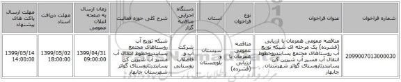 مناقصه عمومی همزمان با ارزیابی (فشرده) یک مرحله ای شبکه توزیع آب روستاهای مجتمع پسابندروخطوط انتقال آب مسیر آب شیرین کن پسابندرتاروستای گواتر شهرستان چابهار