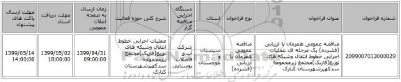 مناقصه عمومی همزمان با ارزیابی (فشرده) یک مرحله ای عملیات اجرایی خطوط انتقال وشبکه های توزیع(فازیک)مجتمع زیرمجموعه سدکهیرشهرستان کنارک 