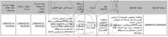 مناقصه عمومی همزمان با ارزیابی (فشرده) یک مرحله ای عملیات اجرایی احداث مخزن2000مترمکعبی جمع آوری آب به همراه سایت وساختمان های جانبی مجتمع پسابندرواقع درمجتمع