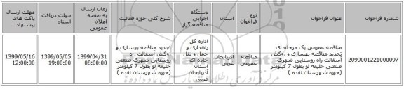مناقصه عمومی یک مرحله ای تجدید مناقصه بهسازی و روکش آسفالت راه روستایی شهرک صنعتی خلیفه لو بطول 7 کیلومتر (حوزه شهرستان نقده )