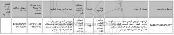 فراخوان ارزیابی کیفی جهت لیست کوتاه ارزیابی کیفی جهت لیست کوتاه برای ساخت پروژه‌های طرح اقدام ملی تولید مسکن در شهر جدید پردیس.