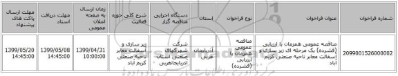 مناقصه عمومی همزمان با ارزیابی (فشرده) یک مرحله ای  زیر سازی و آسفالت معابر ناحیه صنعتی کریم آباد