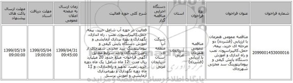مناقصه عمومی همزمان با ارزیابی (فشرده) دو مرحله ای خرید، بیمه، حمل،کالیبراسیون، نصب و راه اندازی و آموزش دستگاه پایش کیفی و بیومانیتورینگ سد مخزنی شهرچای 
