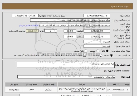 استعلام مرغ منجمد طبق توضیحات 
