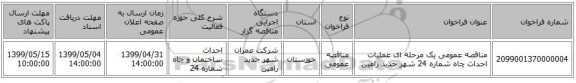 مناقصه عمومی یک مرحله ای عملیات احداث چاه شماره 24 شهر جدید رامین