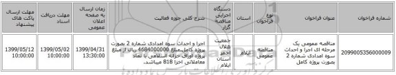 مناقصه عمومی یک مرحله ای اجرا و احداث سوه امدادی شماره 2 بصورت پروژه کامل