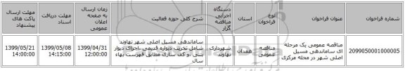 مناقصه عمومی یک مرحله ای ساماندهی مسیل اصلی شهر در محله مرکزی