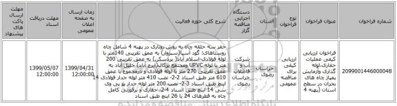 فراخوان ارزیابی کیفی عملیات حفاری،لوله گذاری وآزمایش پمپاژ چاه های بحران در سطح استان (پهنه 4