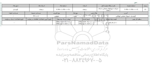 آگهی مزایده ،مزایده زمین صنعتی عرصه 3200.06